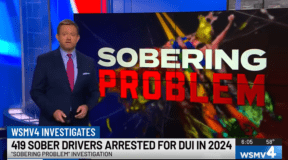Sober DUI Arrests – Videos